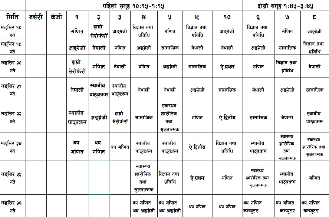 लक्ष्मी मा वि लंकूको २०८० को दोश्रो उपलब्धि परीक्षाको तालिका